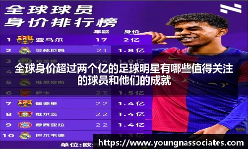 全球身价超过两个亿的足球明星有哪些值得关注的球员和他们的成就